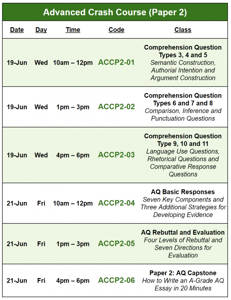 MMS GP 2024 June Holiday Crash Courses - General Paper (GP) Tuition