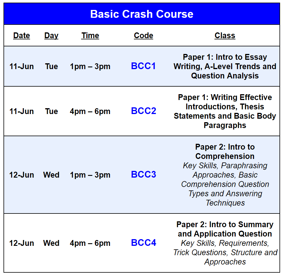MMS GP 2024 June Holiday Basic Crash Course Schedule v2