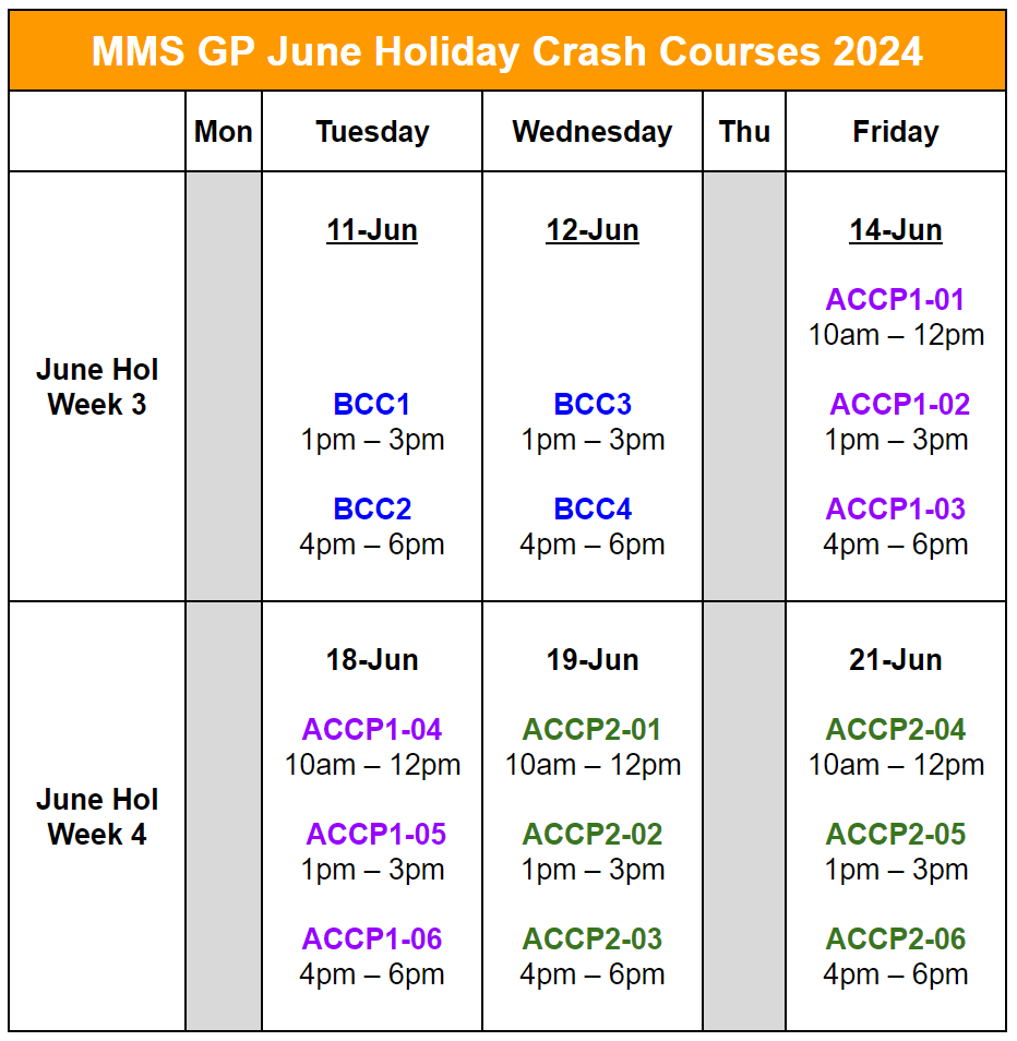 MMS GP 2024 June Holiday Crash Courses Timetable v2